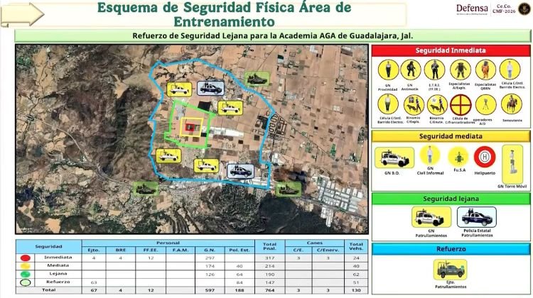 Plan Kukulcán: México refuerza seguridad para el Mundial 2026